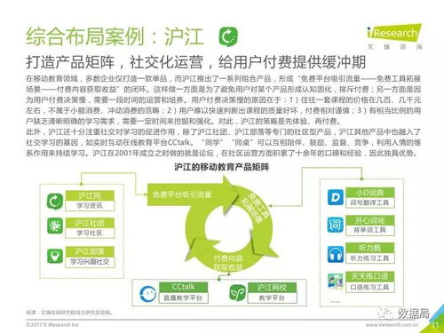 2017年中國移動教育行業(yè)研究報告 教育咨詢服務(wù)的轉(zhuǎn)型與機遇